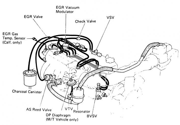 toyota 1993 4runner headgasket replacement #6