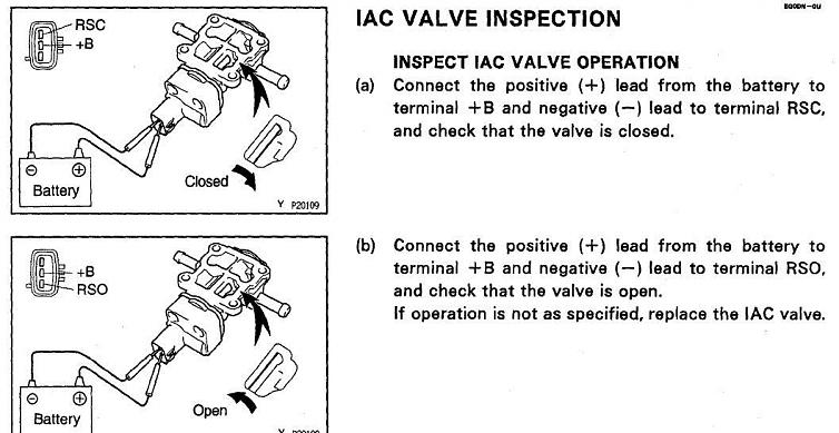 testing iac valve toyota #2