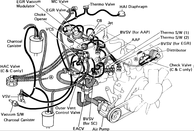 Vacuum line elimination help - YotaTech Forums