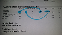 Check out these emission numbers!-forumrunner_20150214_104450.png