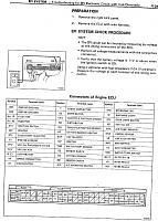 Testing the ECM for power - do I have this right?-efi_1.jpg