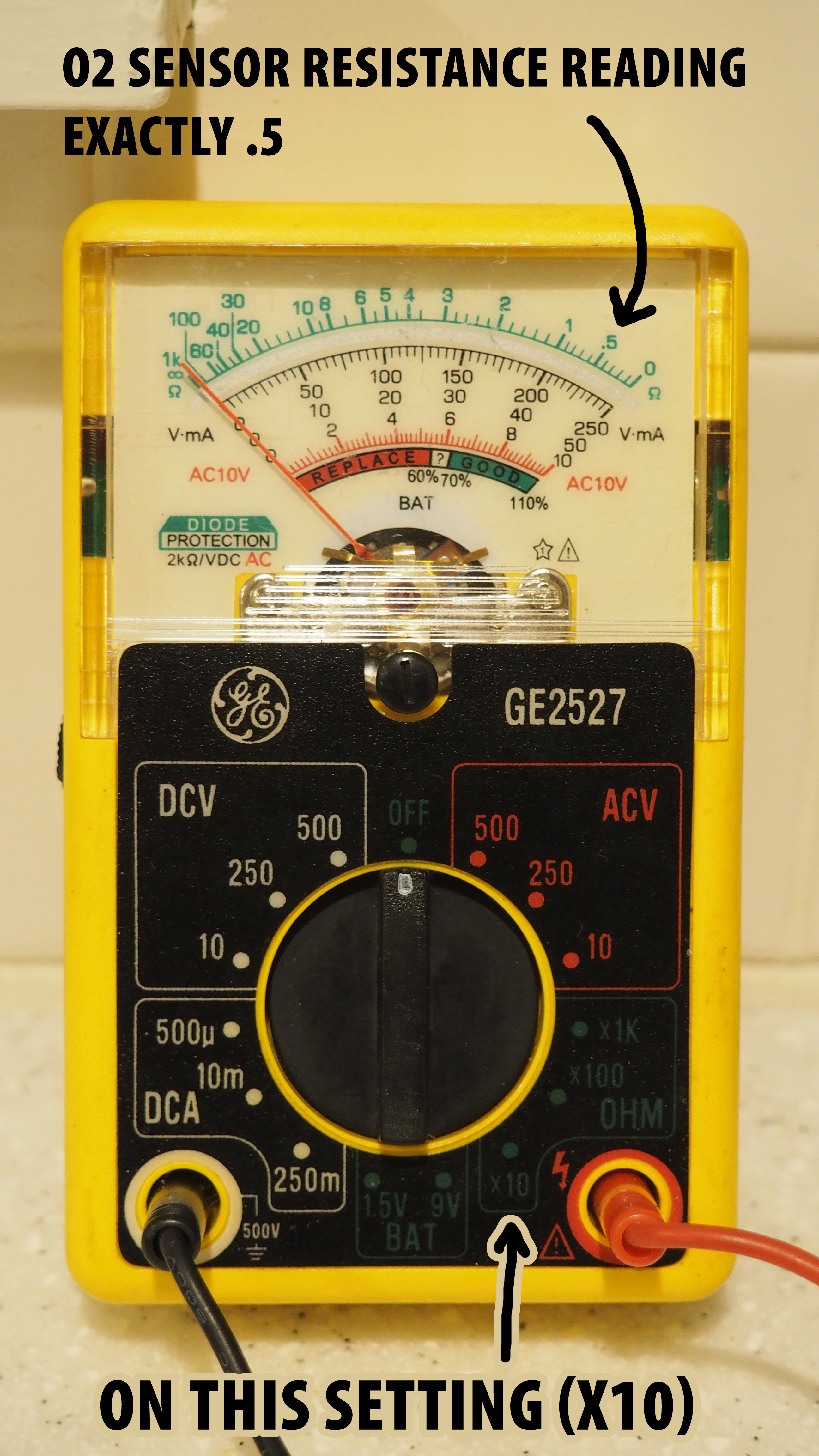 O2 Sensor Resistance Chart