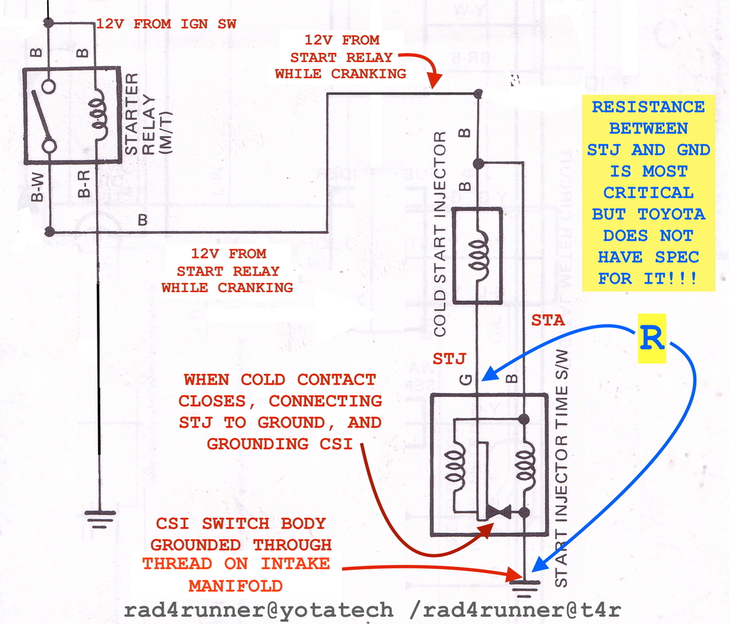 Name:  1986_4Runner_Schem_CSI_Cold_zpscl8prkyj.jpg
Views: 405
Size:  728.8 KB