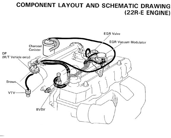 ORS 22R-E Conversion Wiring Harness - Products - Off Road Solutions