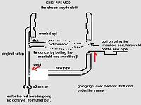 3VZE TOP END+homemade ??Y PIPE?? MOD!!!-chief2mt2.jpg