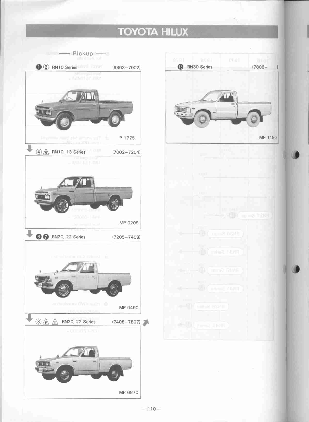 Toyota Vehicle ID Manual - YotaTech Forums