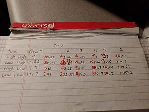 Trans/tcase gear ratios-fu1vlrml.jpg