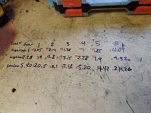 Trans/tcase gear ratios-y5kplipl.jpg