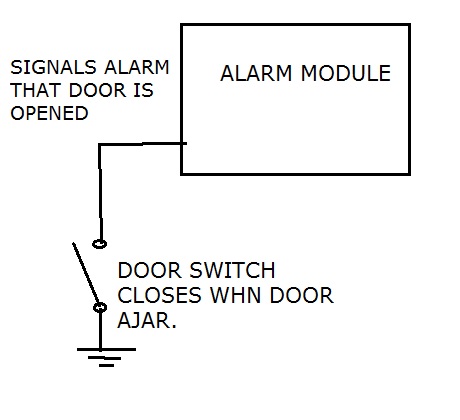 Name:  Door_Opened_Signal_zps1ca30a5d.jpg
Views: 104
Size:  31.1 KB