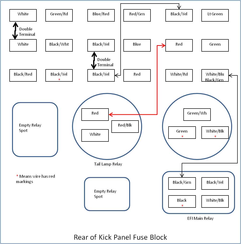 Name:  Kick_panel_fuse_block_rear_view_zpse8dab73c.jpg
Views: 503
Size:  93.2 KB