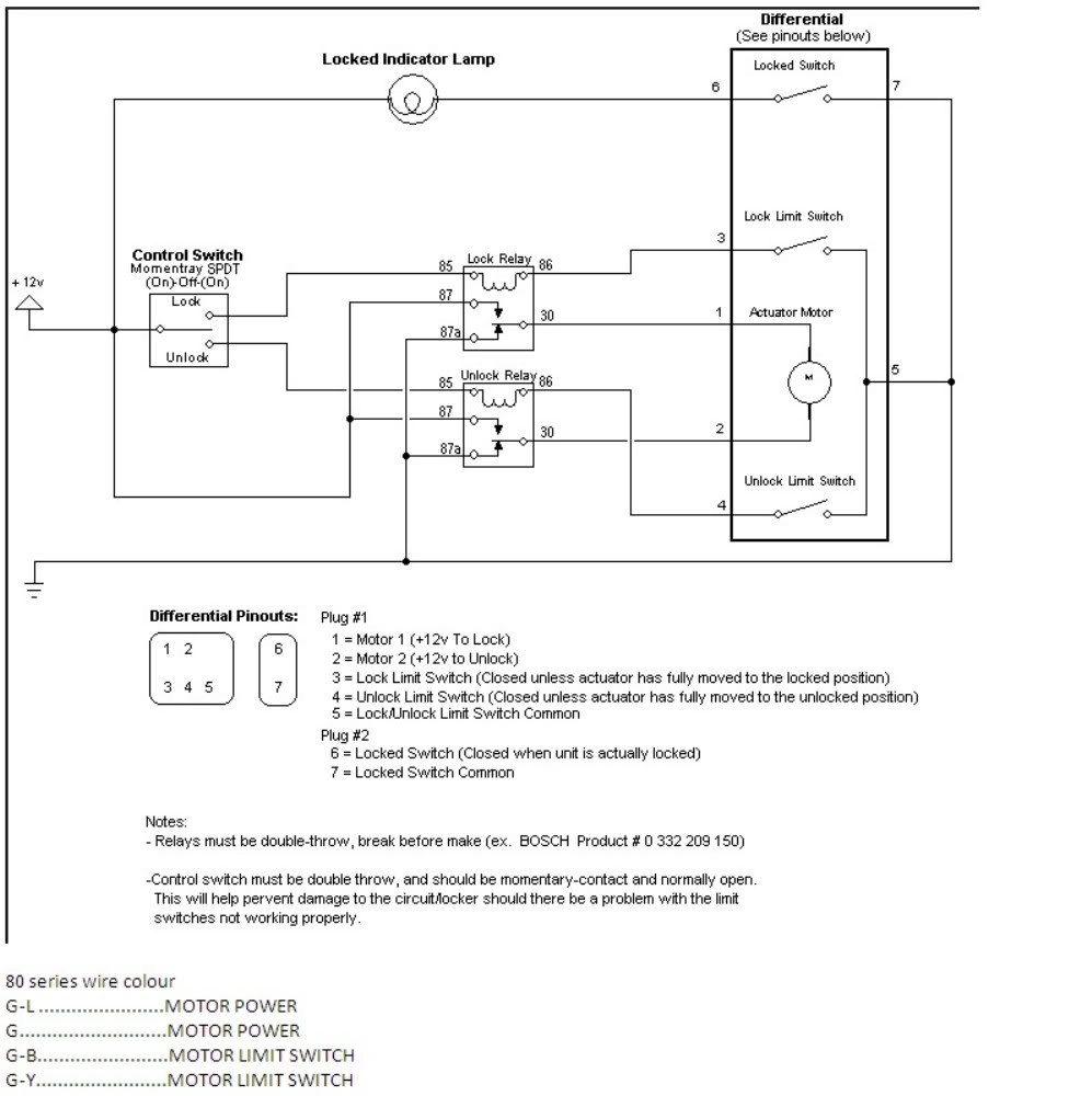 Name:  lockerwiring-1.jpg
Views: 121
Size:  100.3 KB