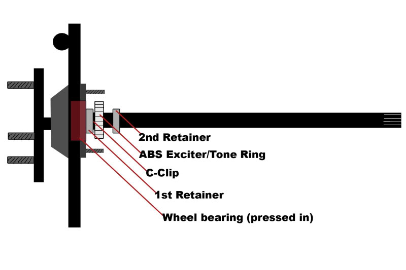 Axle Tone Ring and Retainer position??? - YotaTech Forums