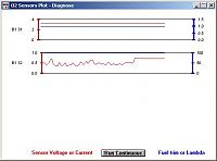 Pulled my Error code slow o2 circuit...-graph.jpg