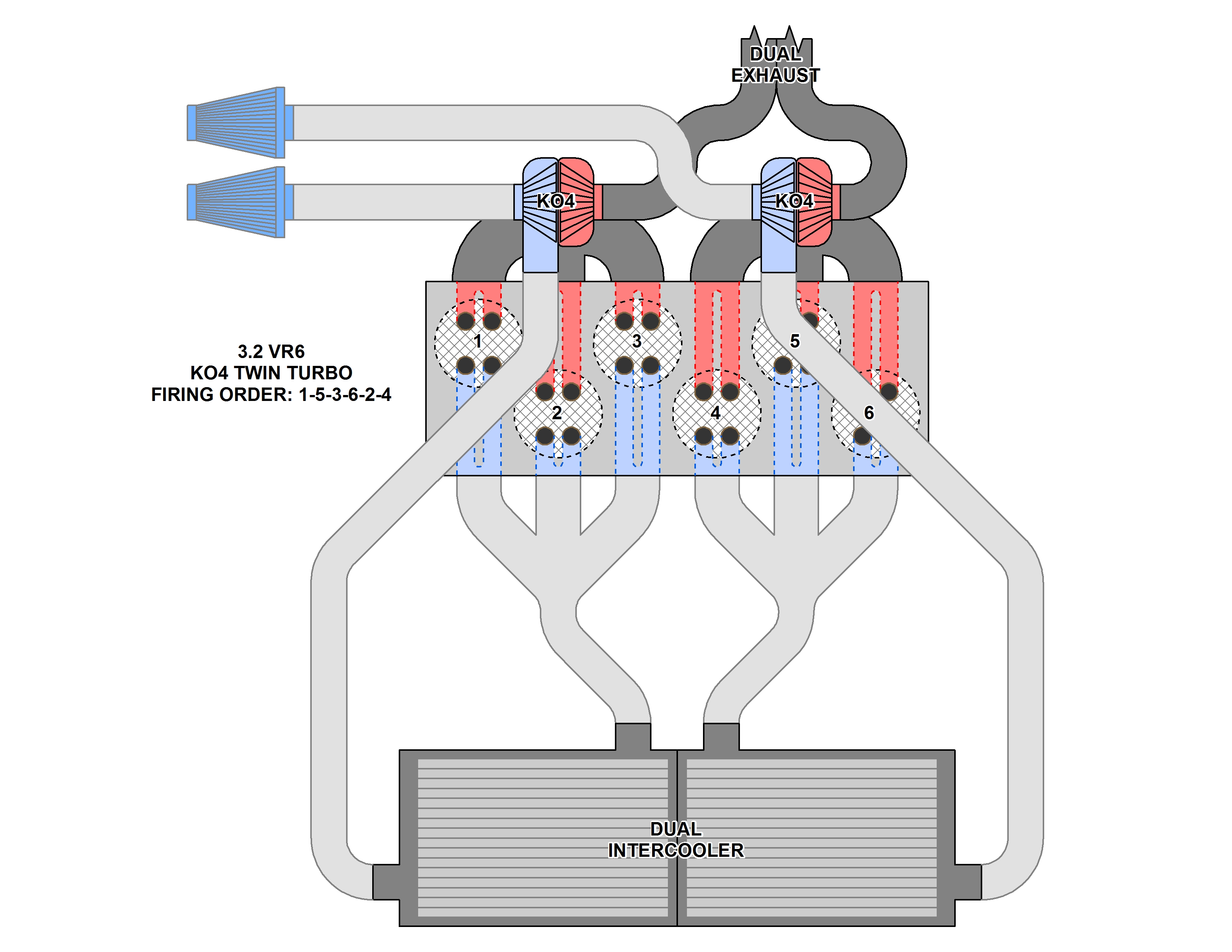 Name:  VR6_KO6_Twins_zpsjfxt05u0.jpg
Views: 199
Size:  1.07 MB